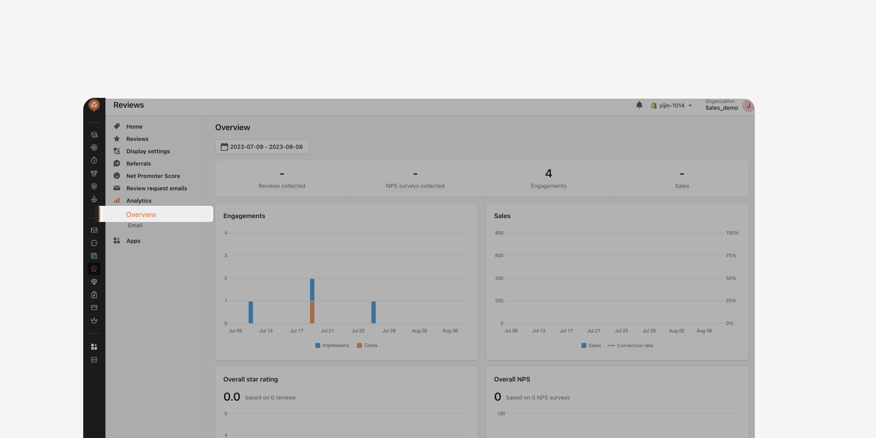 Reviews analytics overview.png