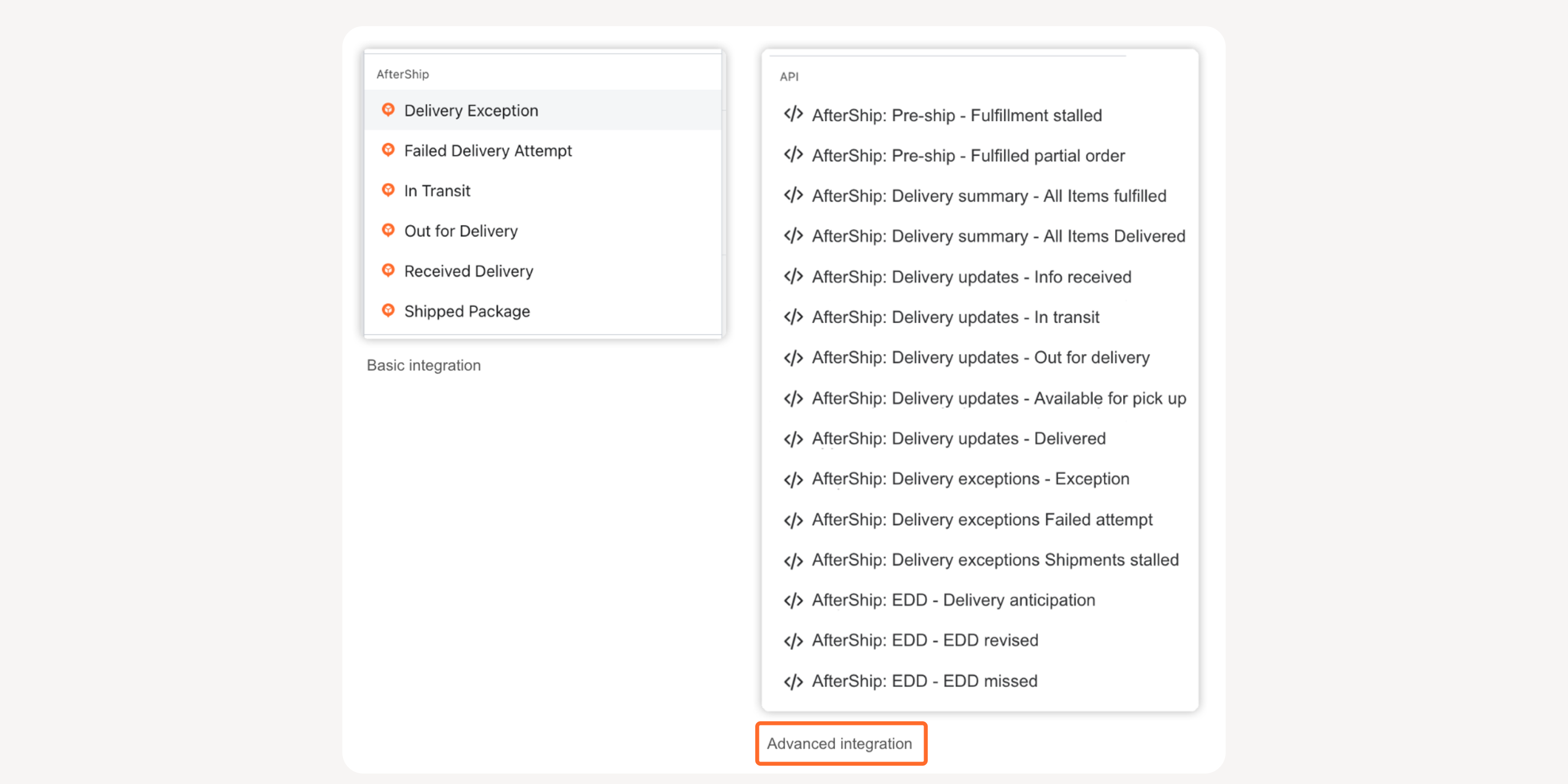 Enhanced Klaviyo integration.png