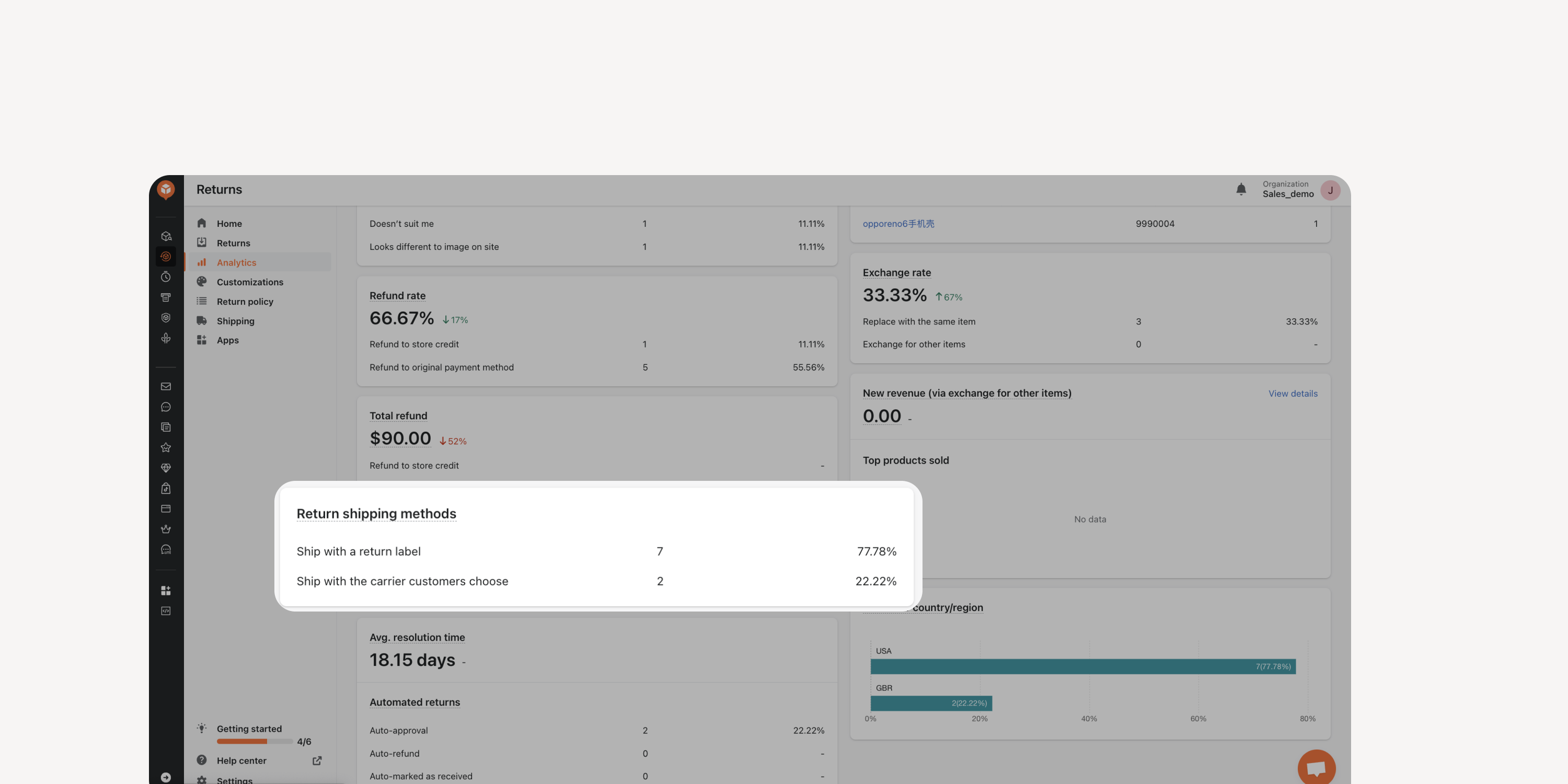 Shipping methods on the analytics dashboard.png